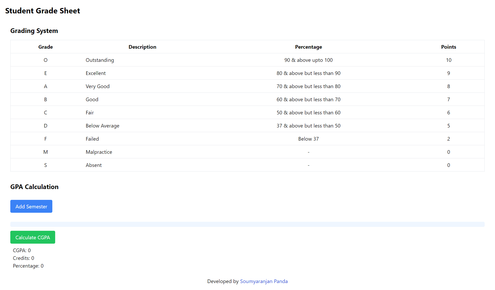 CGPA Calculator v1